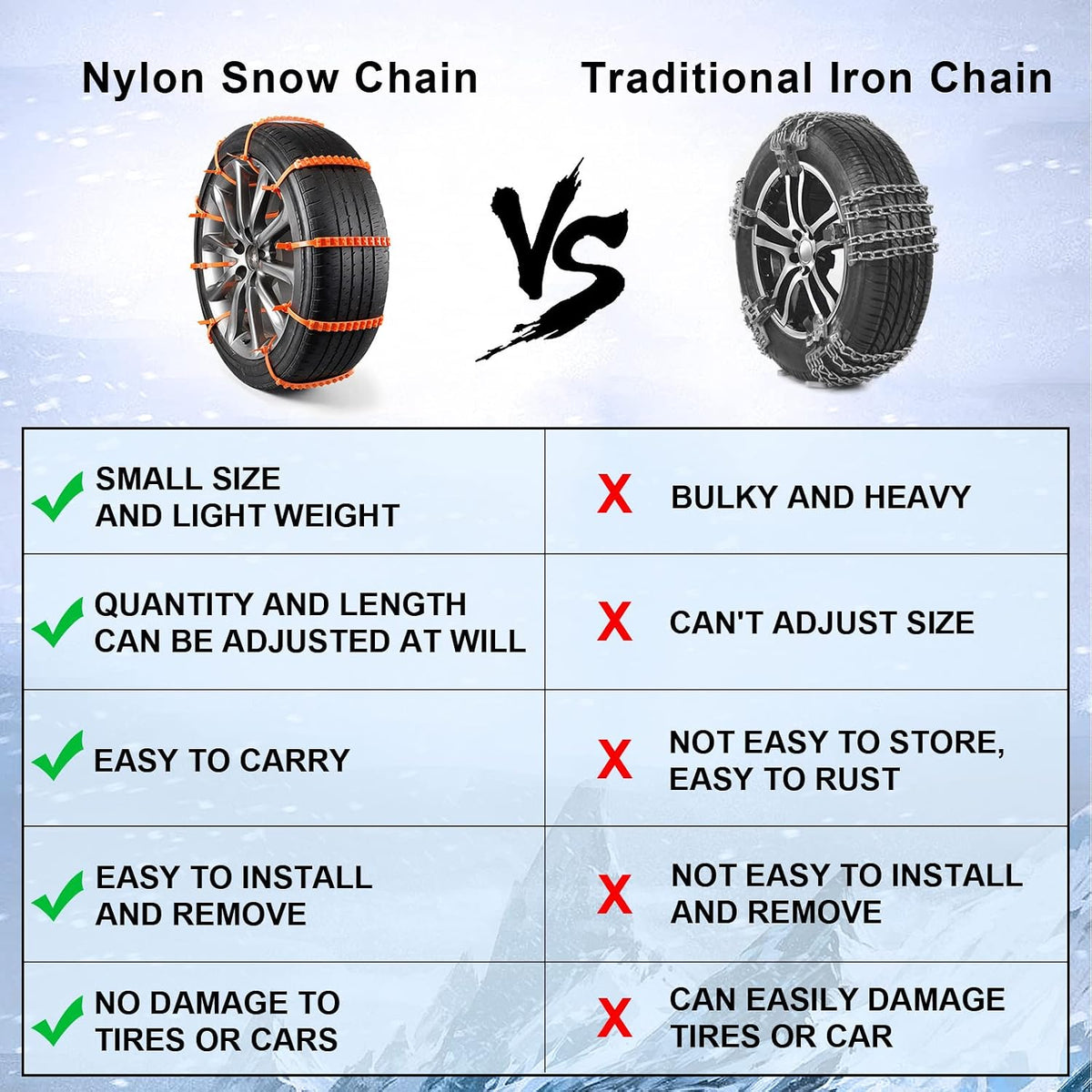 Tailorapaw® 10 Pcs Winter Car Snow Chains Universal Anti-Skid Tire Chain ❄️ upsell