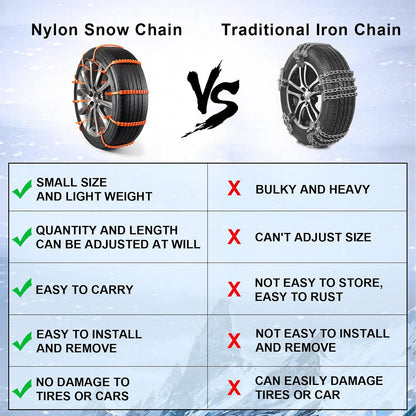 Tailorapaw® 10 Pcs Winter Car Snow Chains Universal Anti-Skid Tire Chain ❄️ upsell