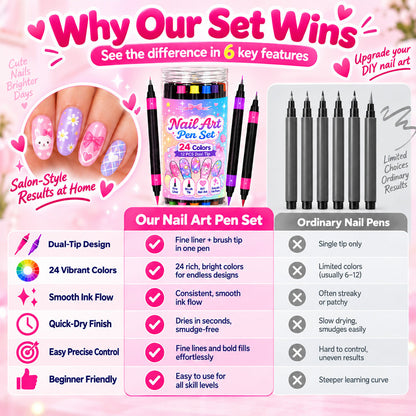 Tailorapaw® 24 Colors Dual Ended Nail Art Pens Set – Creative, Salon‑Quality, Easy DIY ✨