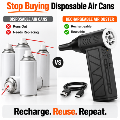 Tailorapaw® 2-In-1 Electric Air Duster & Vacuum Cleaner