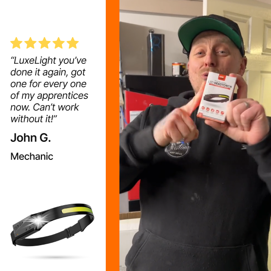 Tailorapaw® LED Headlamp